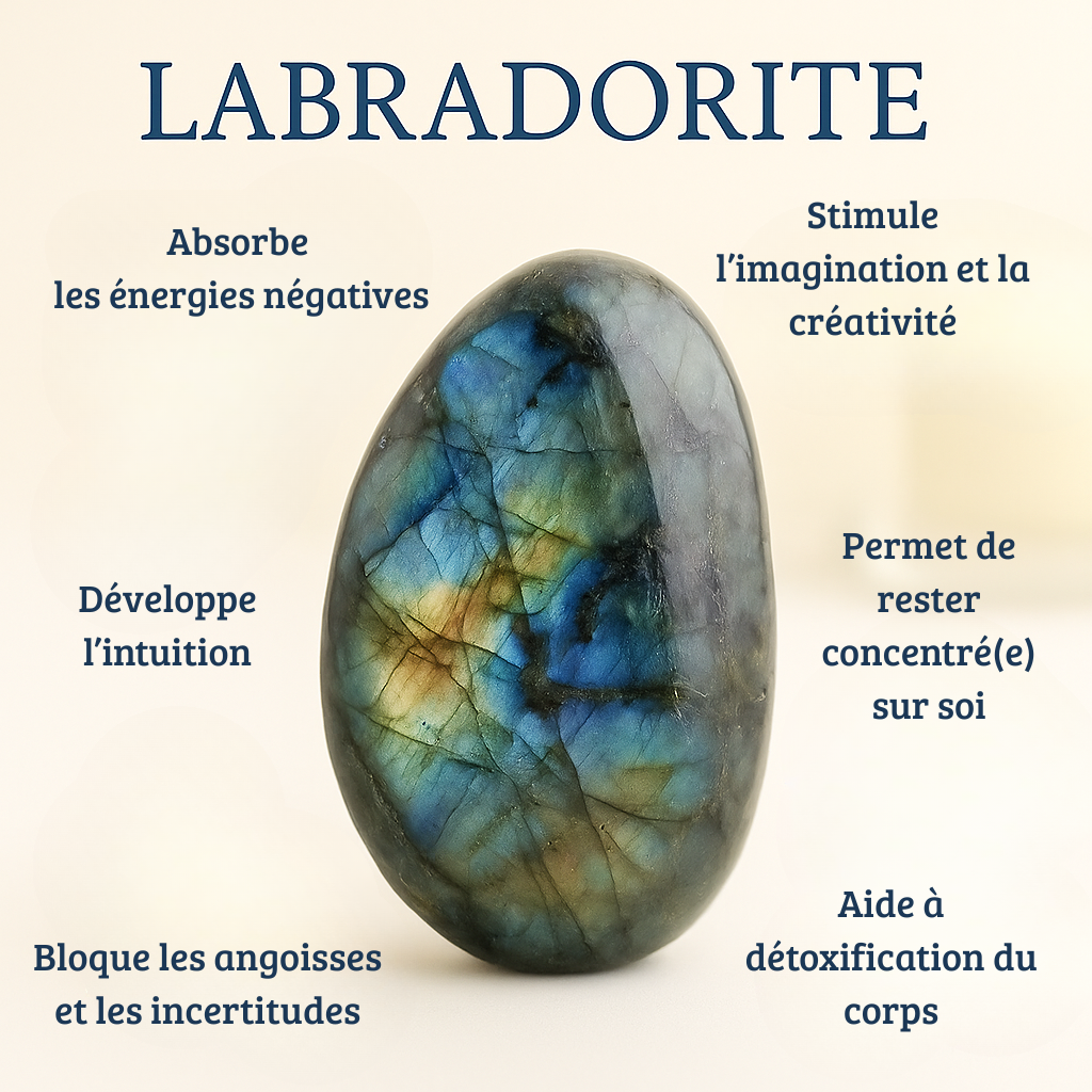 Pendentif en Labradorite