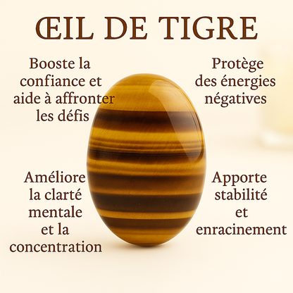 Bracelet en Œil de Tigre