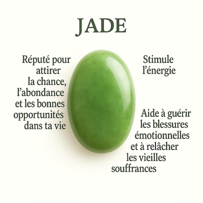 Colliers de perles en Jade