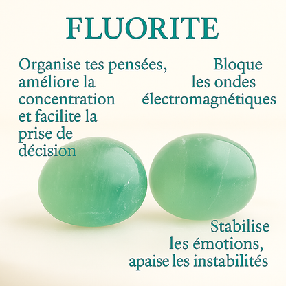 Pendentif en Fluorine Verte